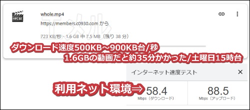 人妻斬りで動画をダウンロードしたときのダウンロード速度
