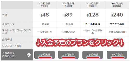 エッチな4610入会手順1