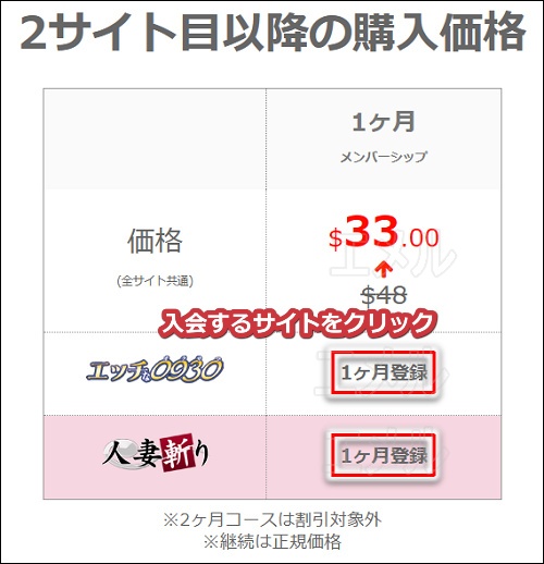 エッチな4610入会後、姉妹サイト入会割引を受ける手順2